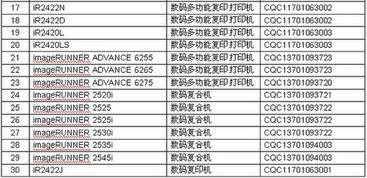 佳能产品入选节能产品技术服务目录，引领绿色创新