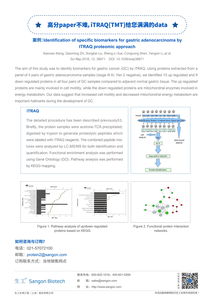 iTRAQ同位素标记相对和绝对定量技术在生命科学中的应用